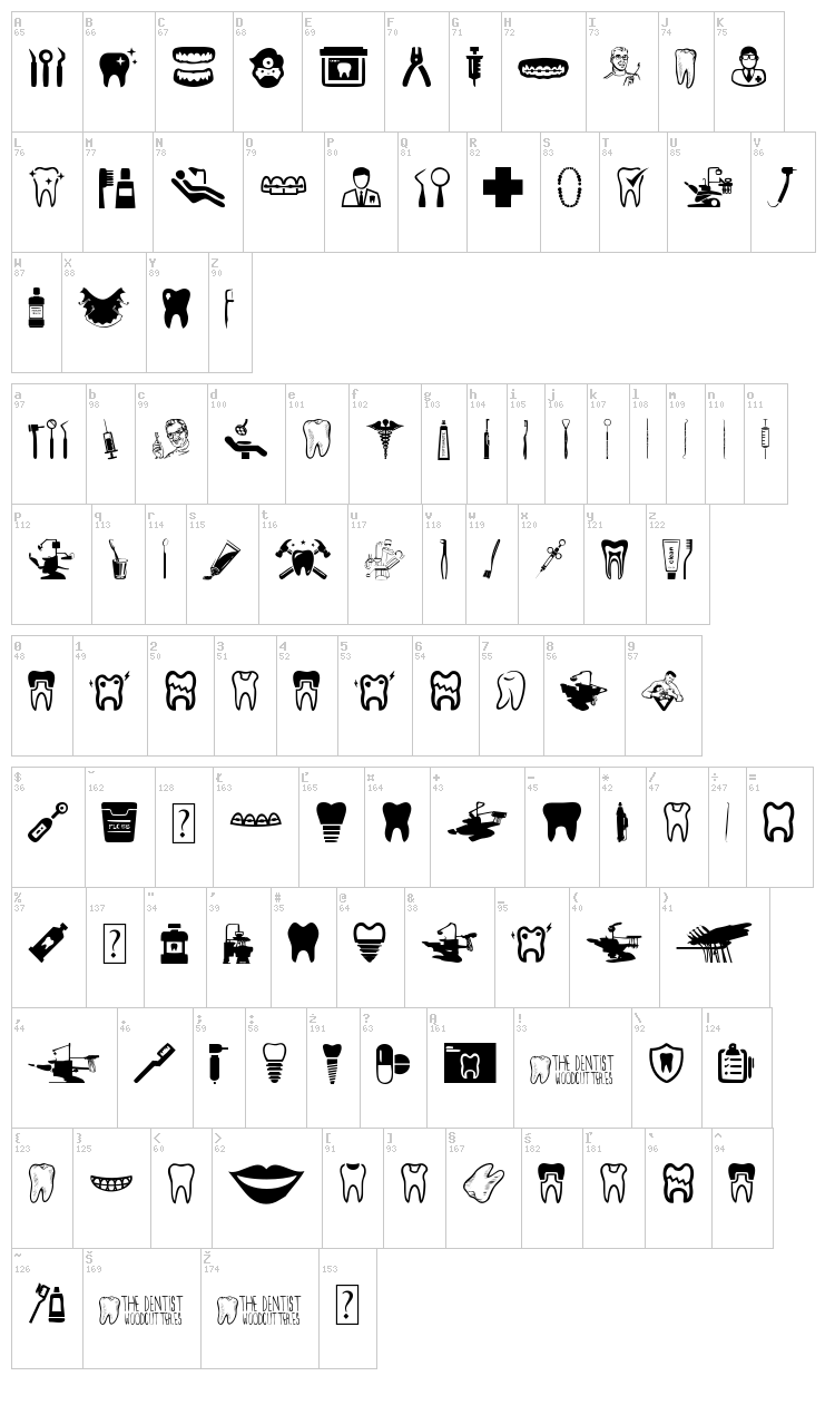 The Dentist font map
